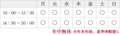 診療時間